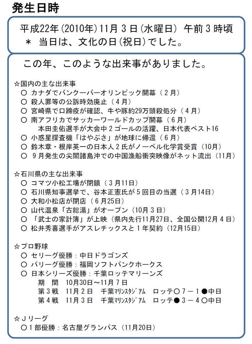 ローソン加賀桑原町店強盗殺人事件(発生日時).png