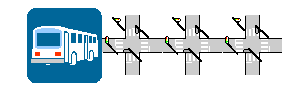 公共車両優先システム(PTPS)概要図